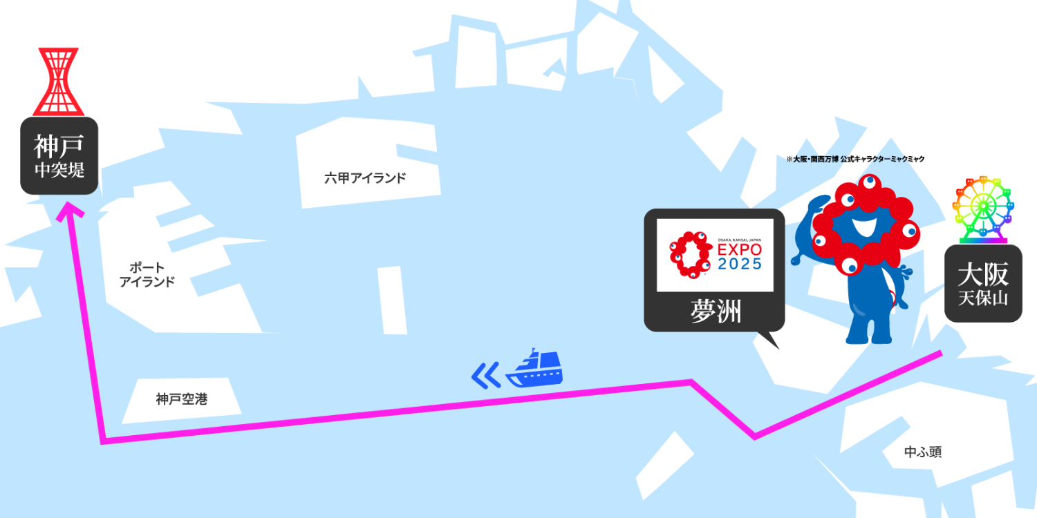 ルートB(大阪港→神戸港)のマップ
